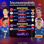 โปรแกรมวอลเลย์บอลชาย vnl 2022